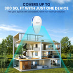 PestLab Ultrasonic Pest Repeller 300 Sq Ft Coverage


