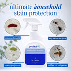protectME Fabric Protector and Stain Spray for Upholstery

