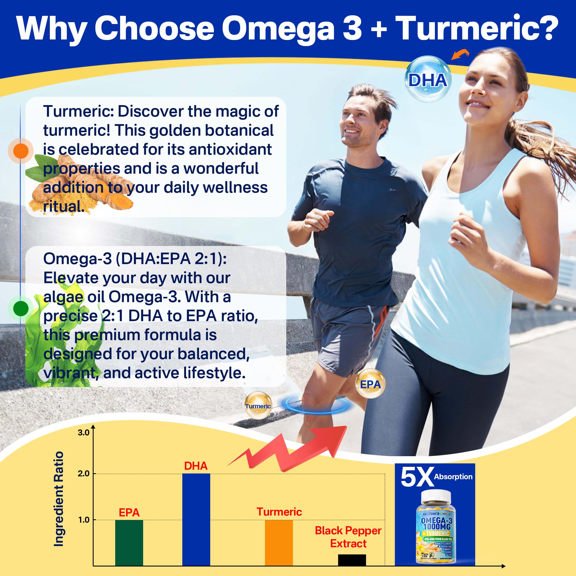 Vegan Omega-3 Gummies with Turmeric - Algae DHA/EPA

