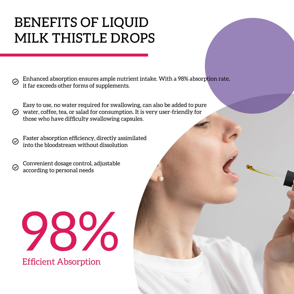 Milk Thistle Liquid Drops Silymarin 1000mg Liver Health

