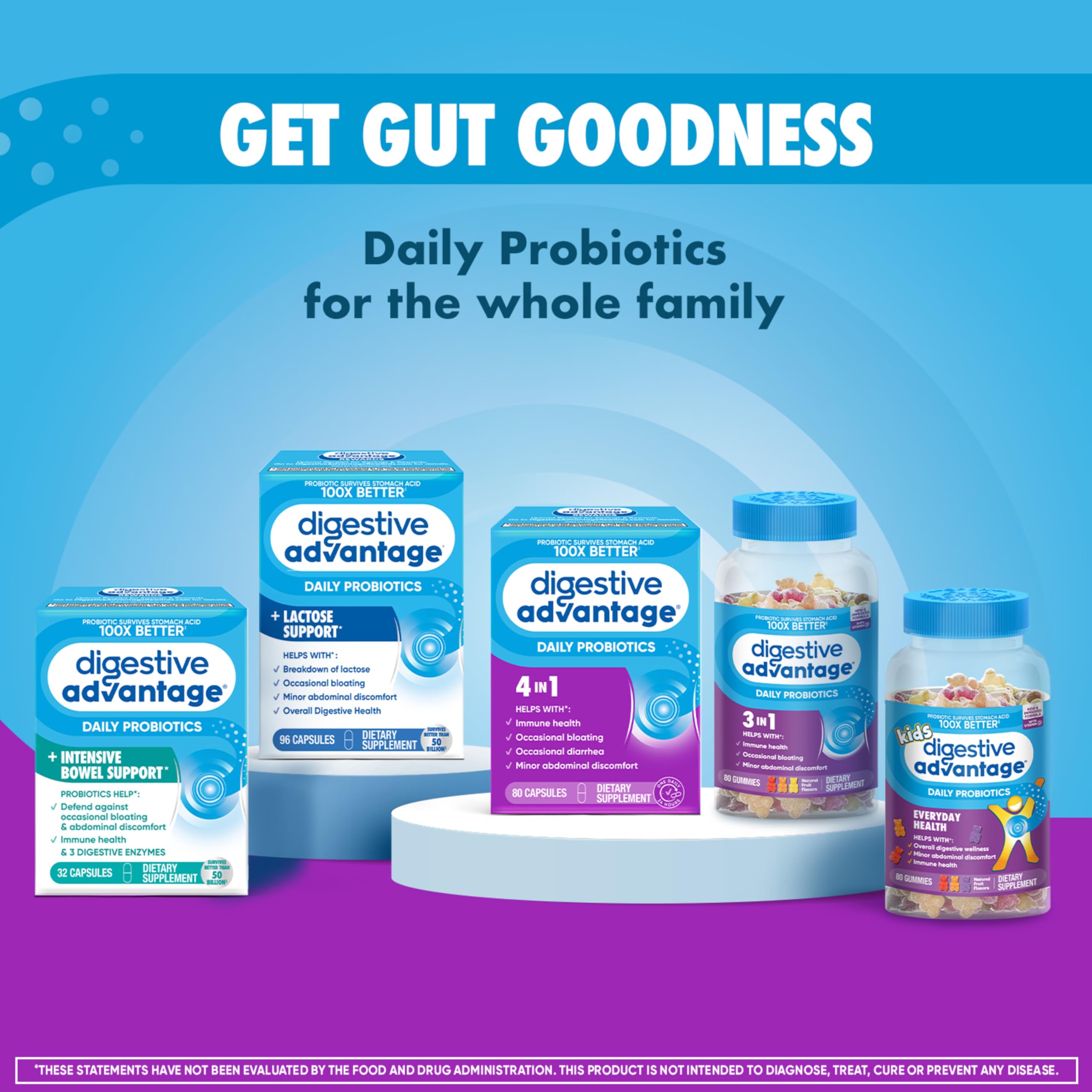 Digestive Advantage Kids Probiotic Gummies | Daily Digestive

