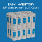 Georgia-Pacific PRO Commercial Paper Towels

