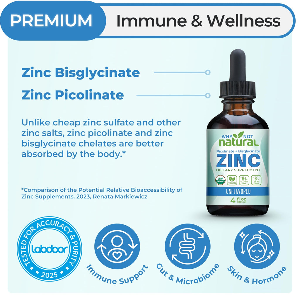Liquid Zinc Drops for Immune & Gut Support

