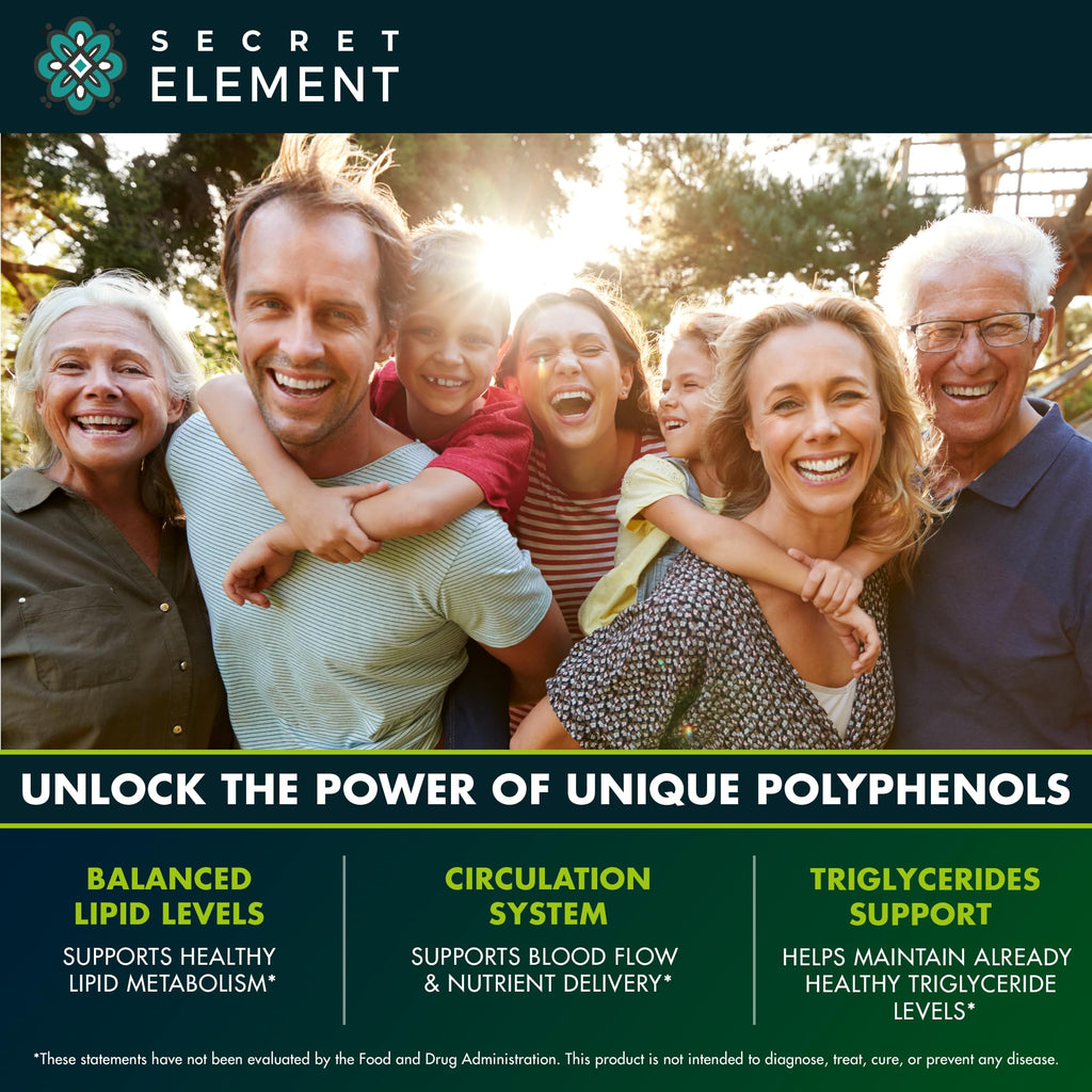 Citrus Bergamot Polyphenol Complex for Daily Wellness

