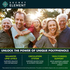 Citrus Bergamot Polyphenol Complex for Daily Wellness

