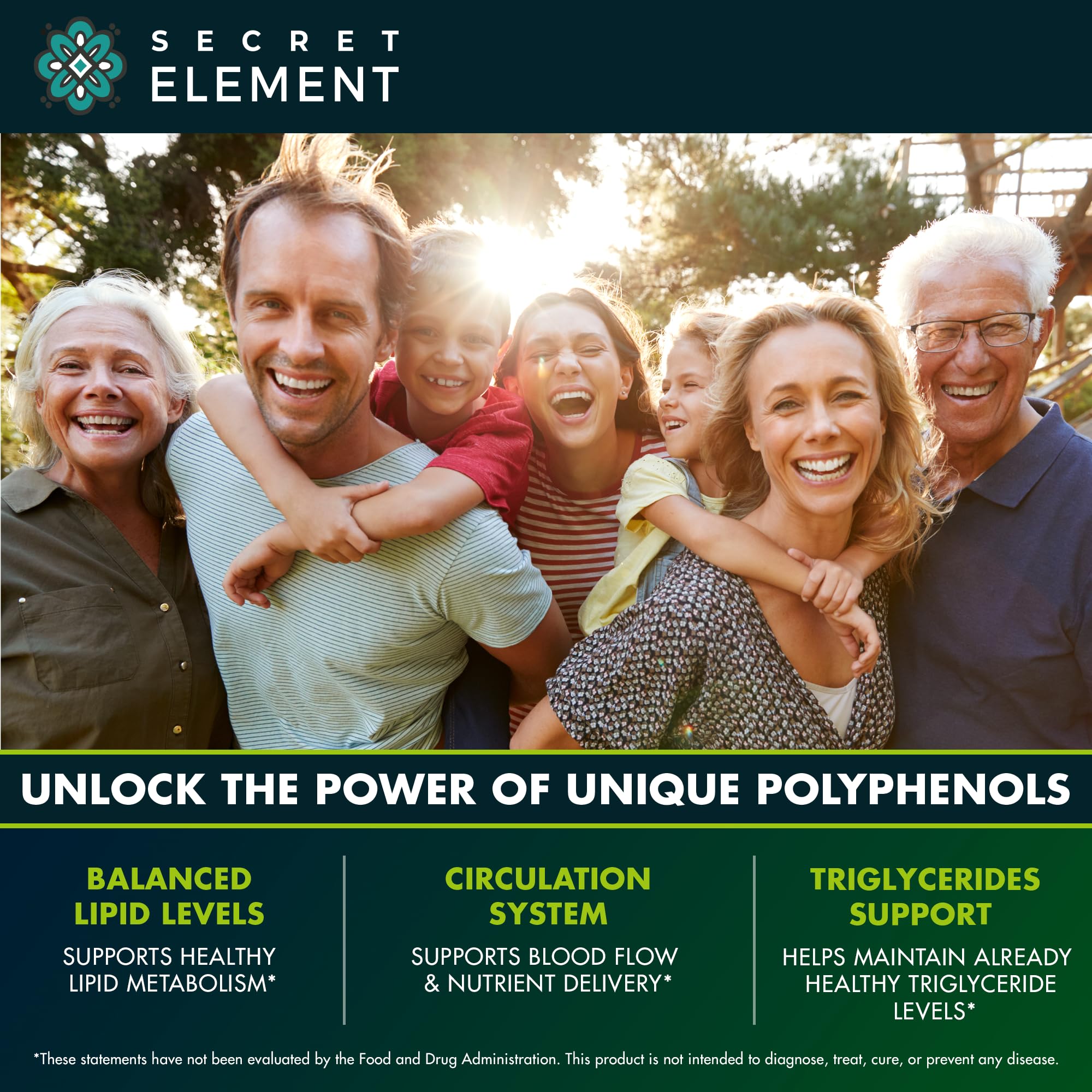 Citrus Bergamot Polyphenol Complex for Daily Wellness

