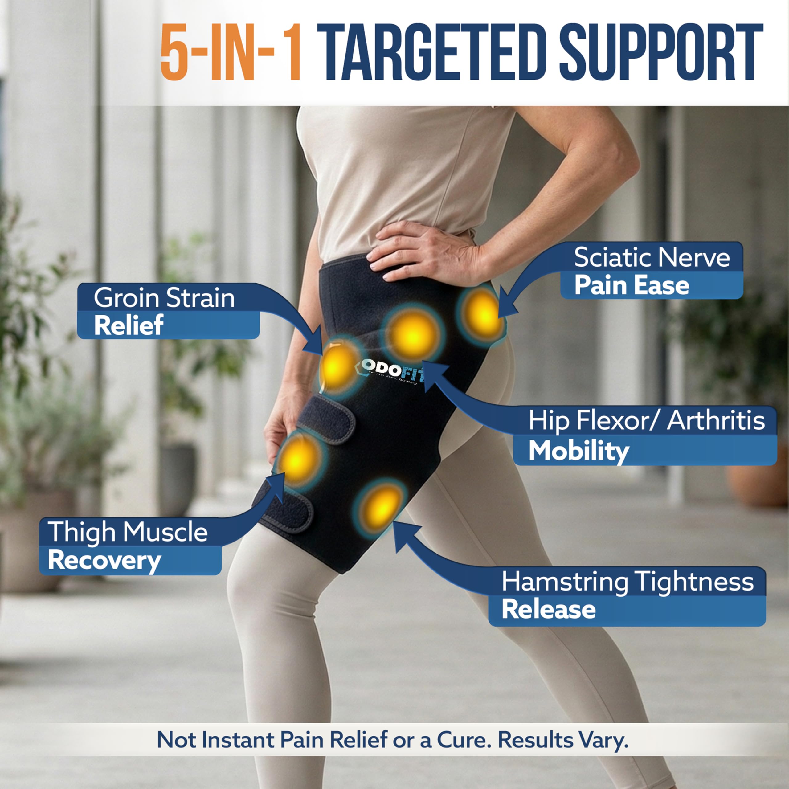 Hip Brace for Sciatica Pain Relief - Adjustable Compression

