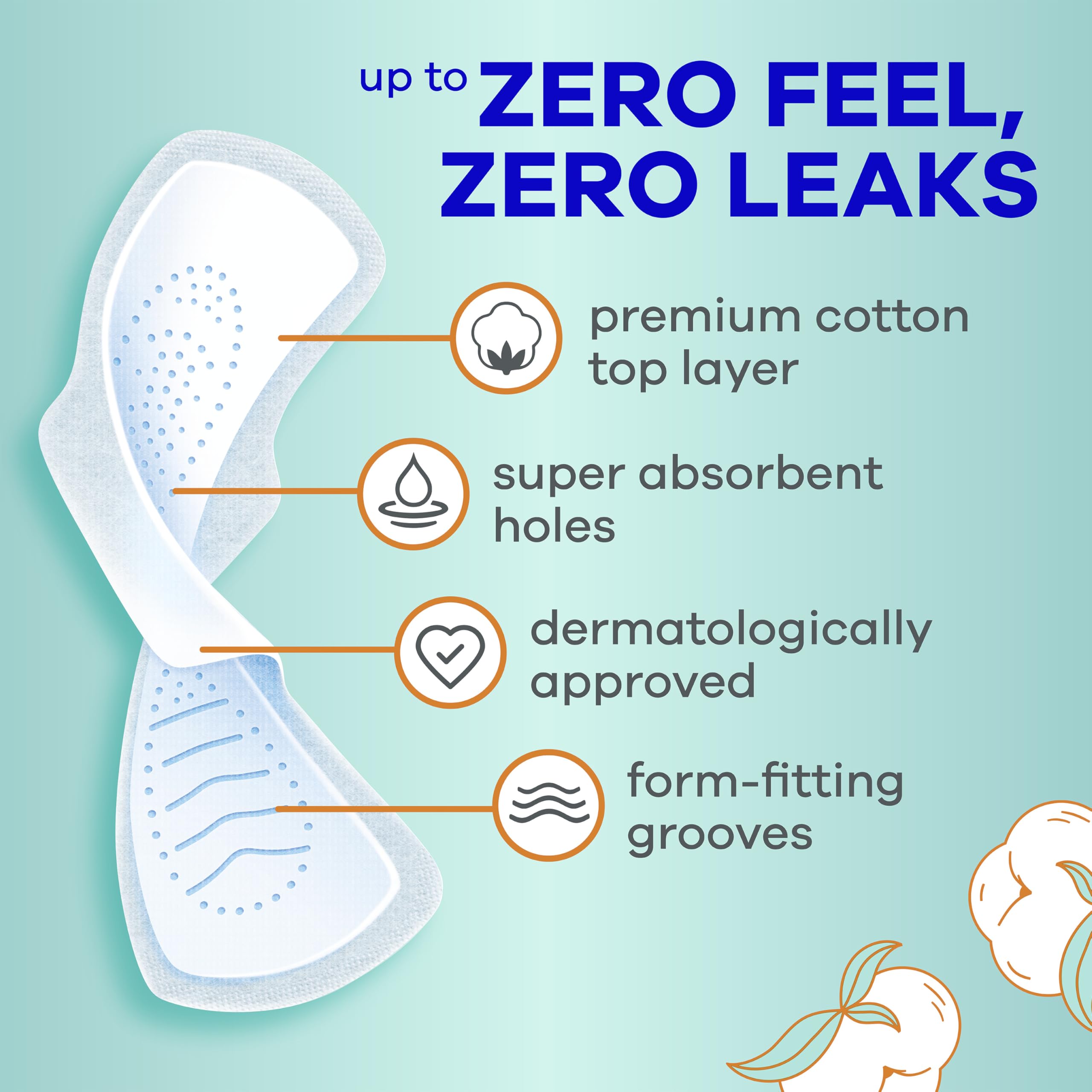 Pads Always Pure Cotton FlexFoam Unscented with Wings

