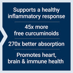 Life Extension Curcumin Elite Turmeric Extract Bioavailable

