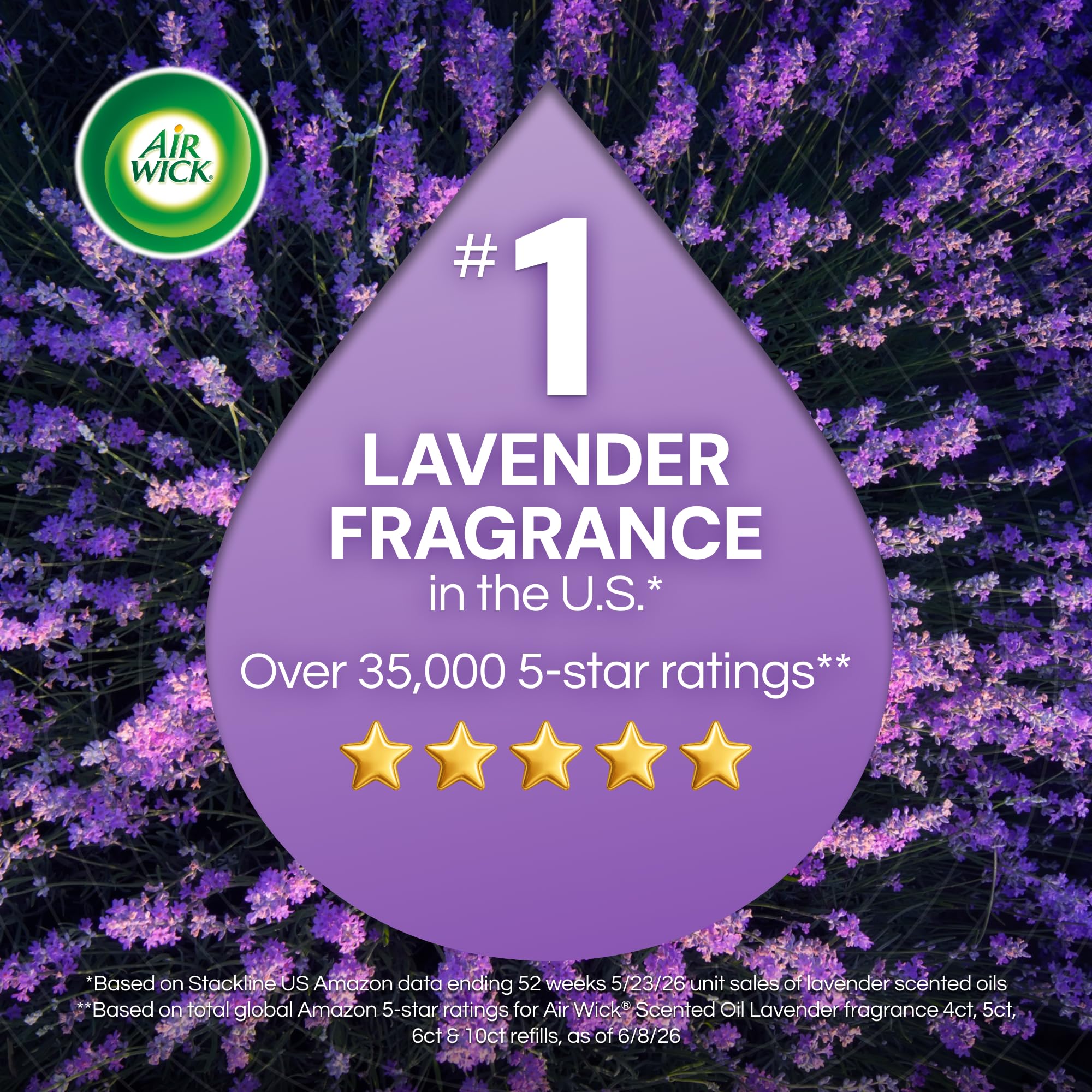 Air Wick Plug-In Scented Oil Refills Lavender & Chamomile

