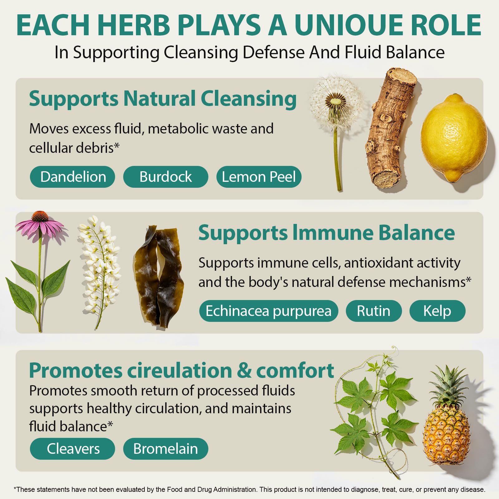 Lymphatic Support Herbal Capsules for Immune & Fluid Balance

