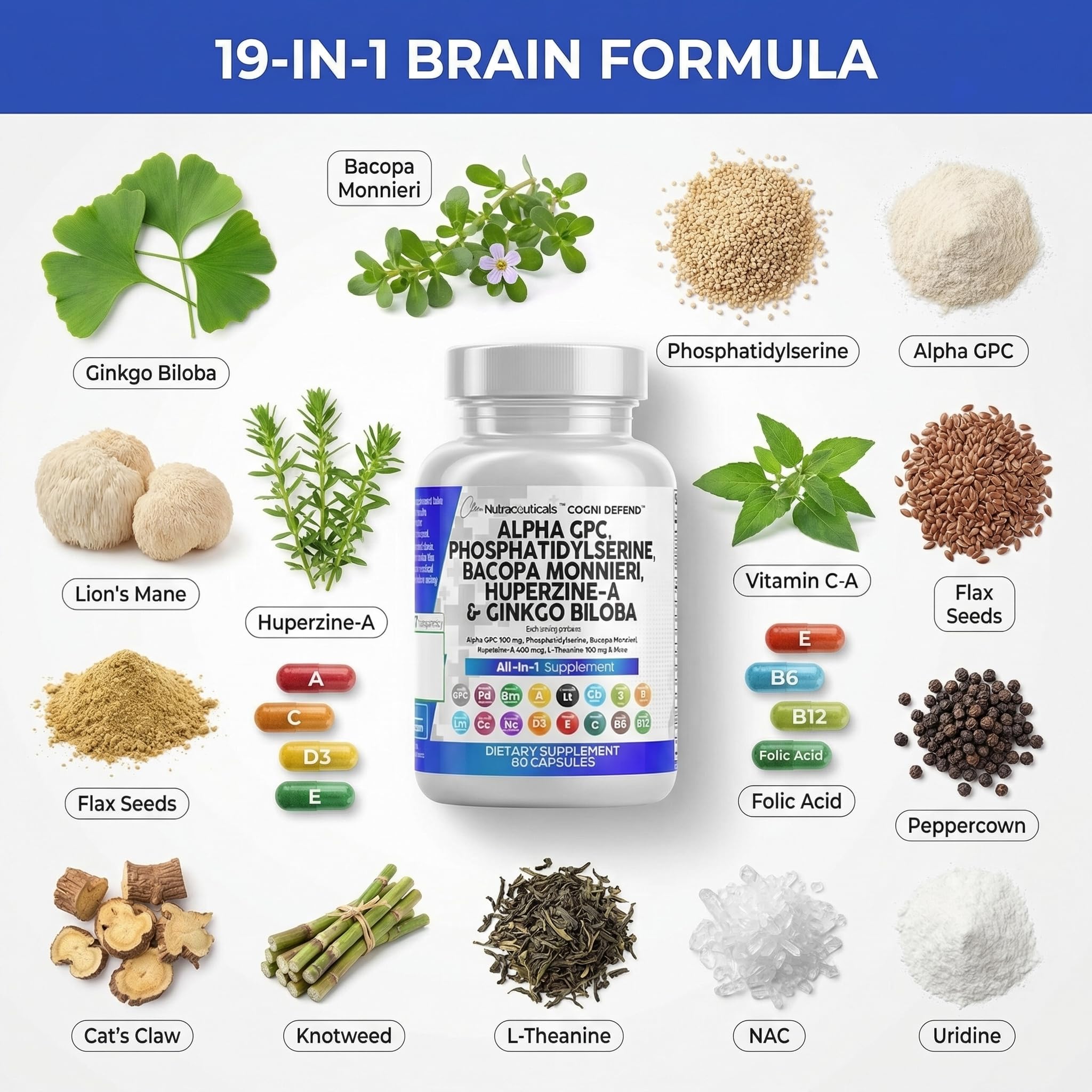 Clean Nutra Brain Nootropic for Focus and Memory

