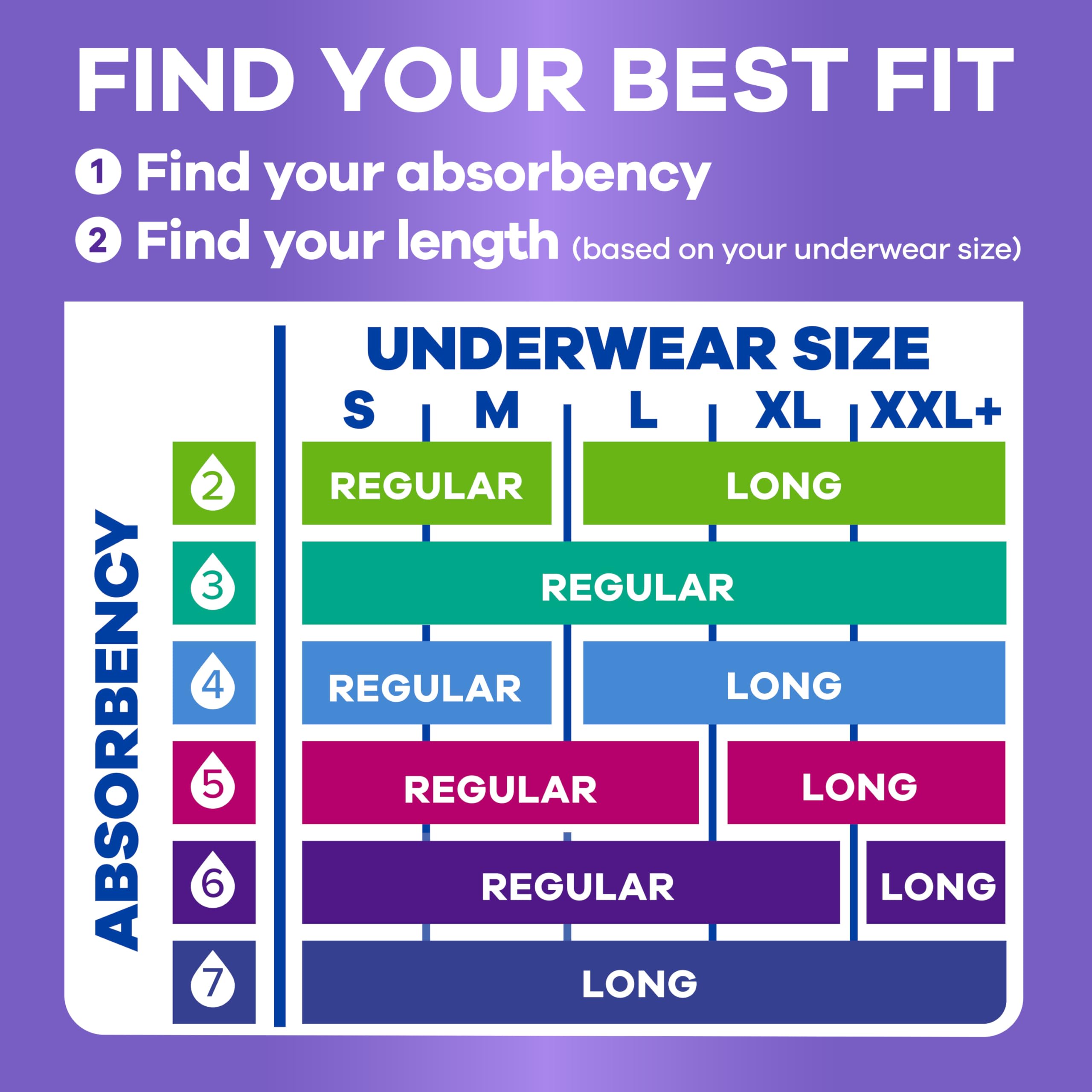Always Discreet Incontinence Pads | Discreet Protection

