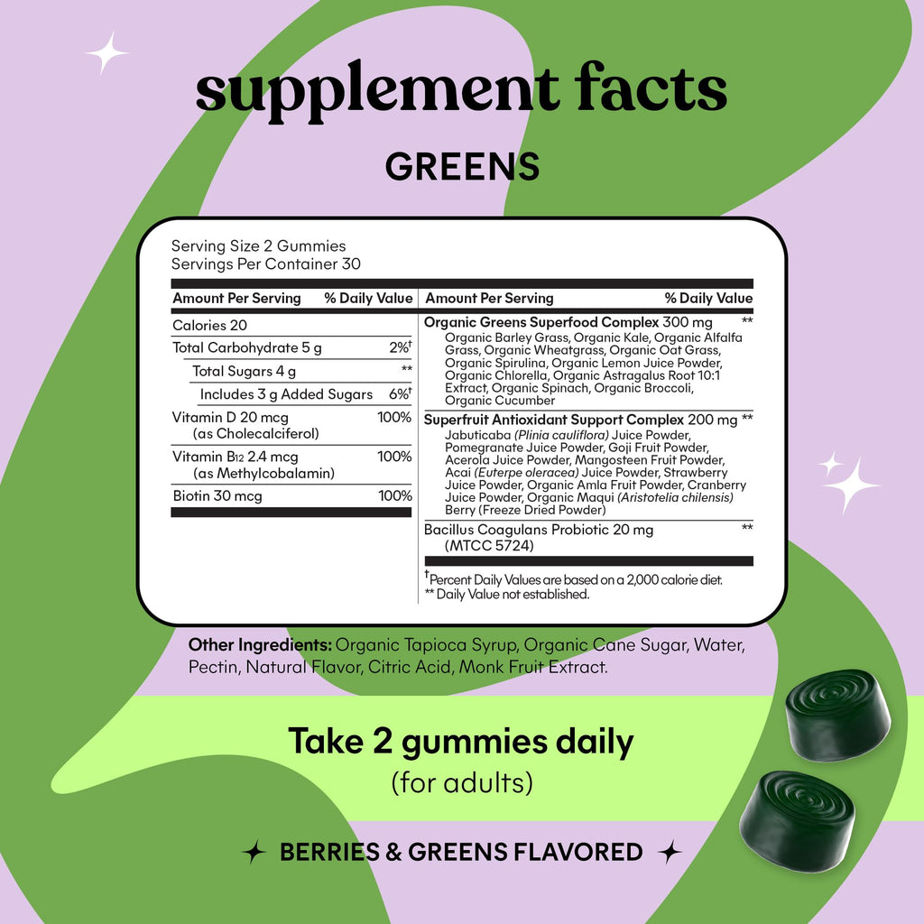 Lemme Gummies for Wellness | Digestive Support

