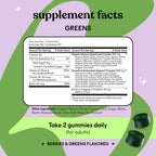Lemme Gummies for Wellness | Digestive Support

