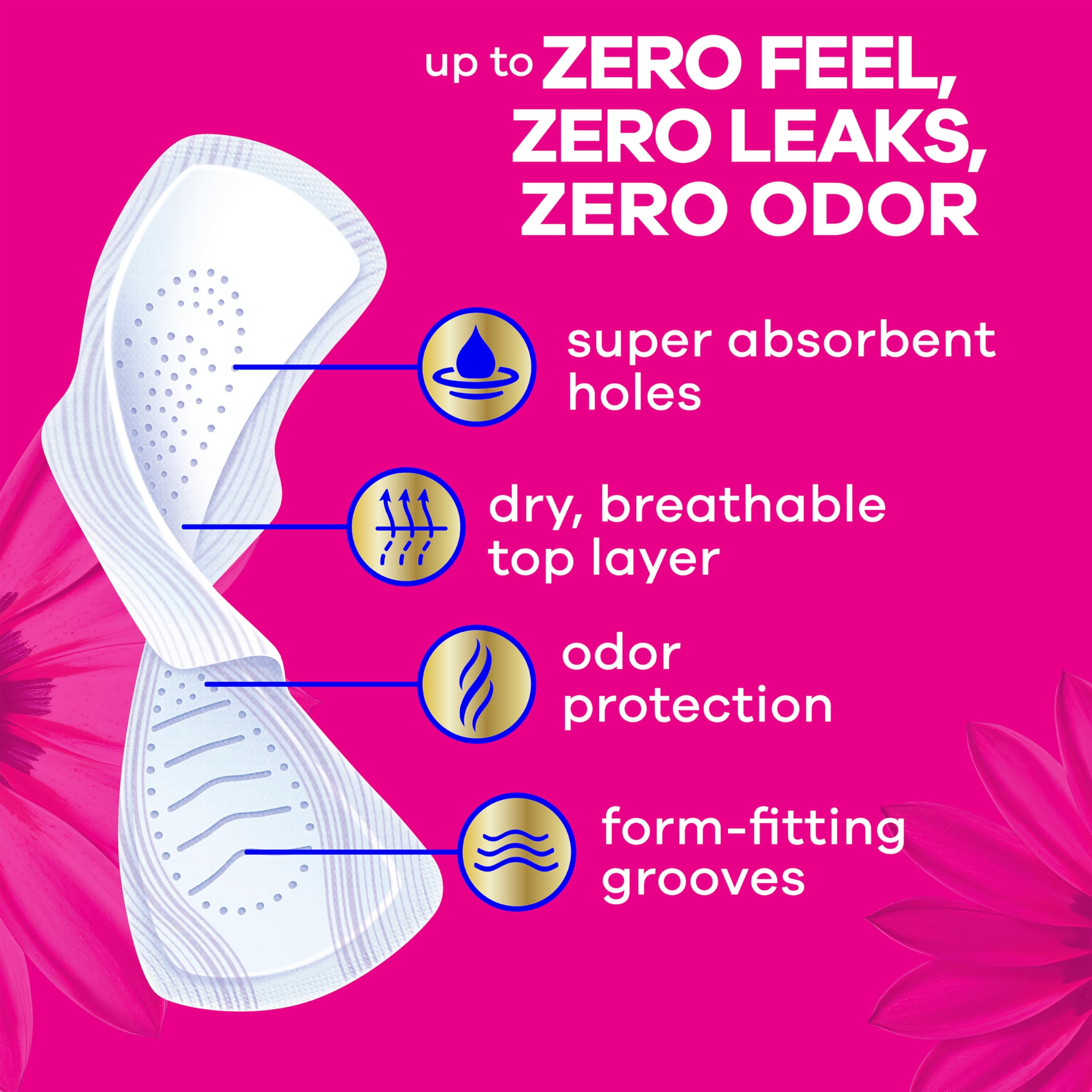 Always Radiant Pads with Wings – Dermatologist Tested

