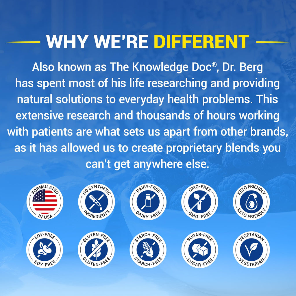 Magnesium Glycinate Powder - Dr. Berg Sleep Support

