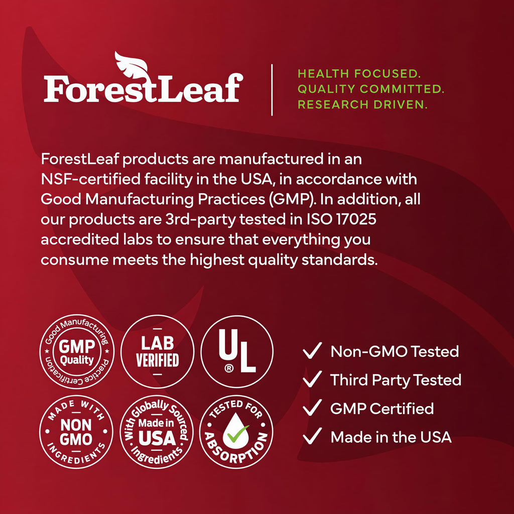 ForestLeaf Beet Root Capsules 1000mg Ginger Grape Seed

