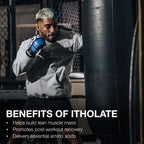 RAW Whey Isolate Protein Powder - Grass-Fed, Low Fat Low Carb

