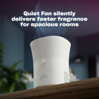 Glade Scent Flow PlugIns Air Freshener | 1 Device 4 Refills


