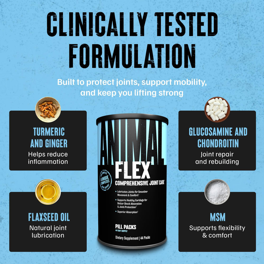 Animal Flex Glucosamine Chondroitin Joint Supplement

