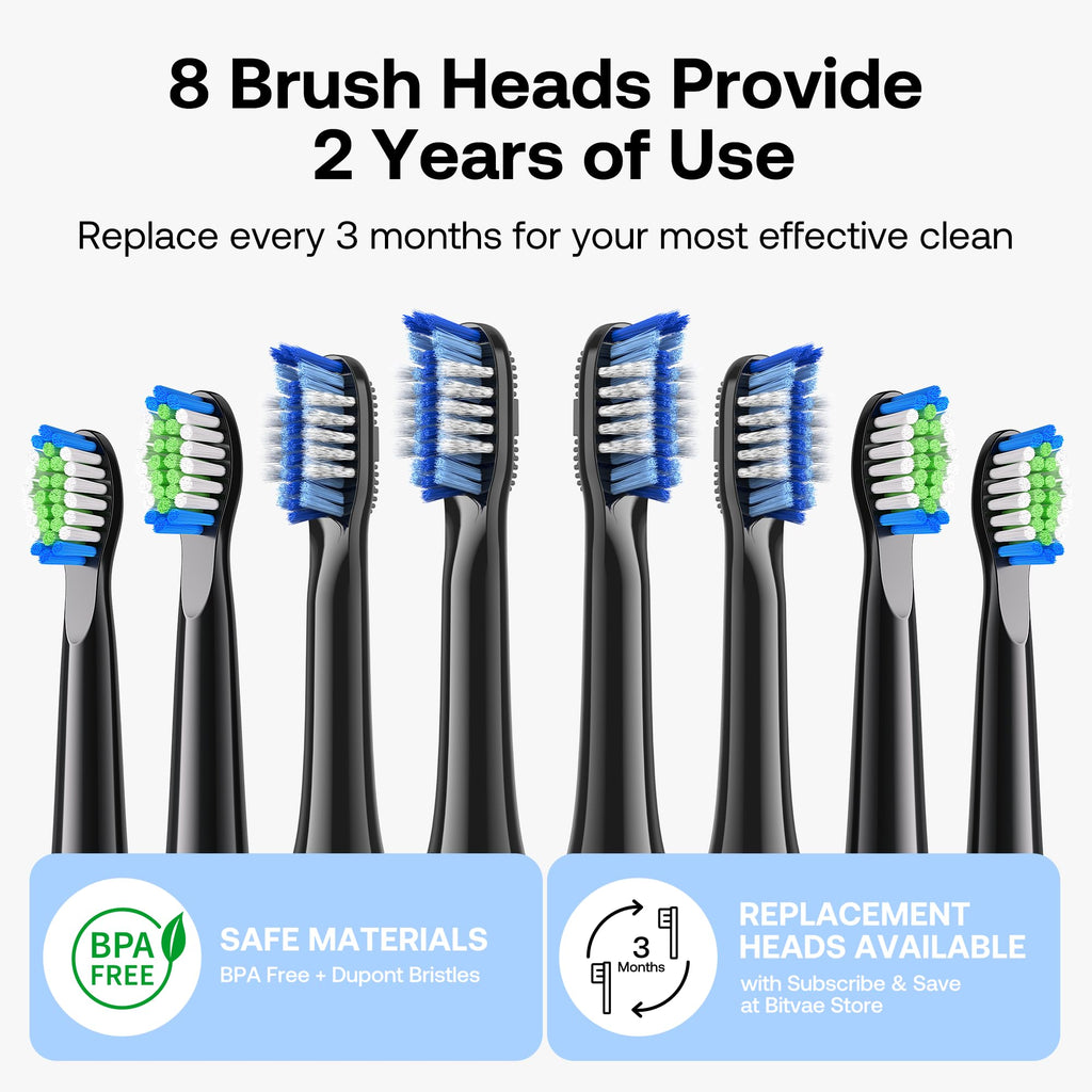 Bitvae Electric Toothbrush Travel - 60-Day Battery, 5 Modes

