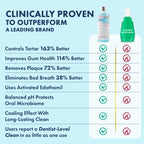 LIVFRESH Mouthwash - Clinically Proven Oral Care

