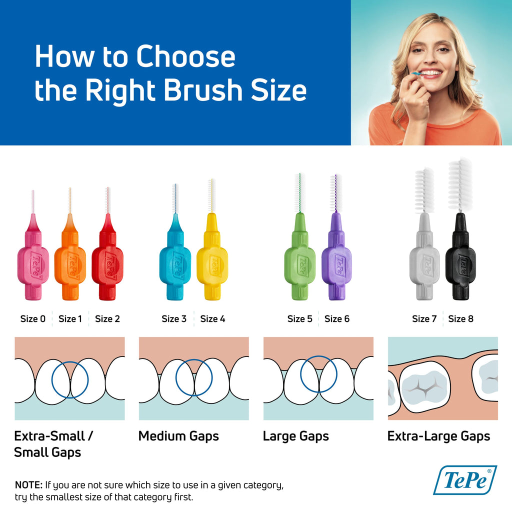 TePe Interdental Brush Original Soft

