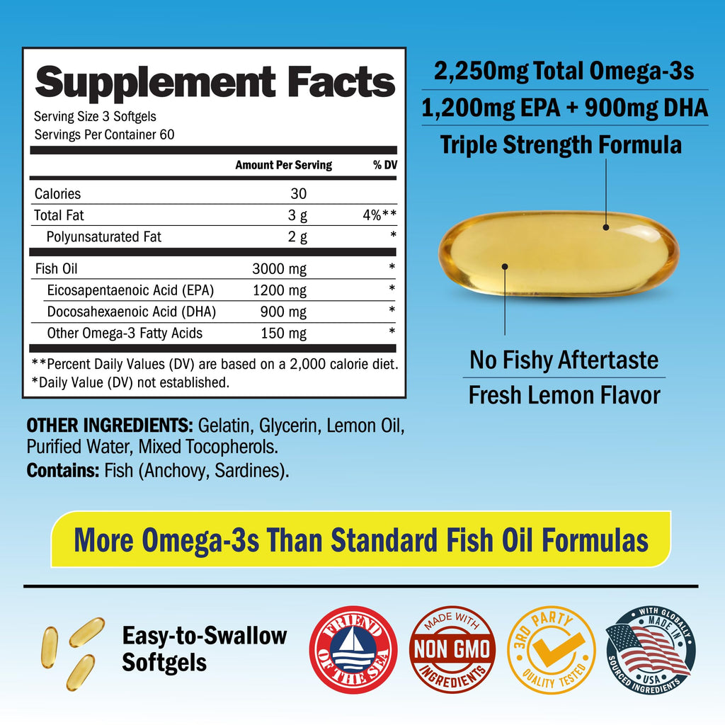 BioSchwartz Omega-3 Fish Oil Softgels - Burpless Lemon

