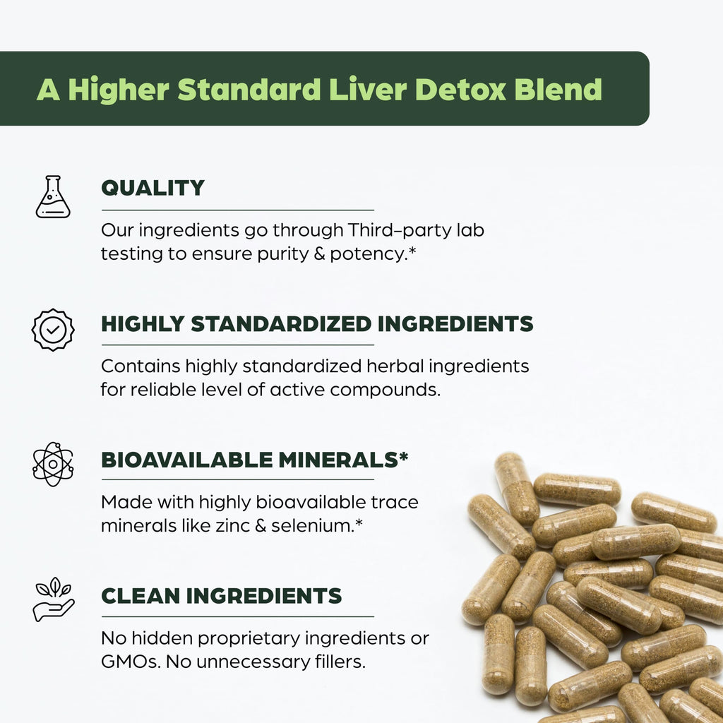Sandhu's Liver Cleanse Detox Capsules | Milk Thistle

