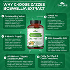 Zazzee Boswellia Serrata Extract for Joint Support

