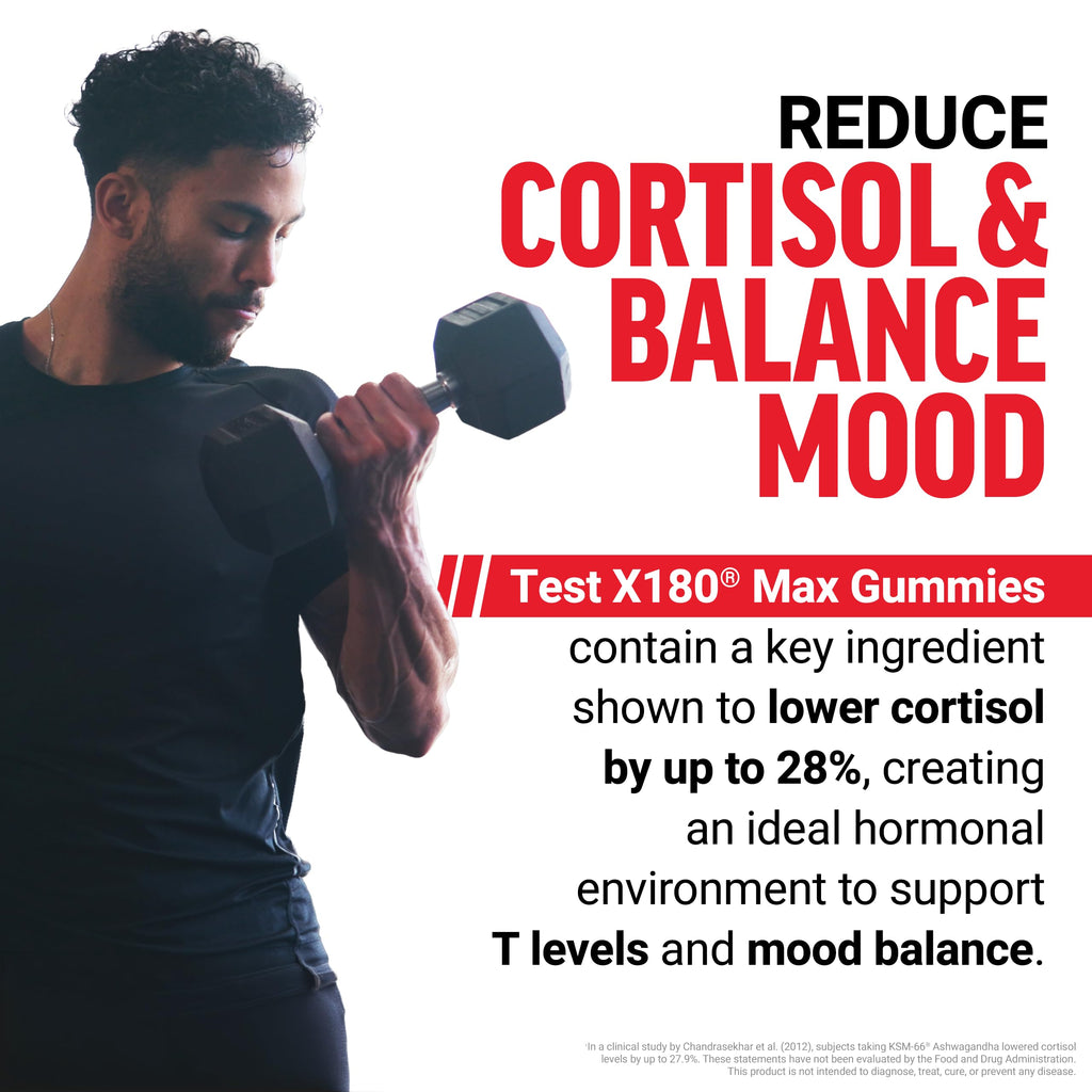 Force Factor Test X180 Max Testosterone Booster

