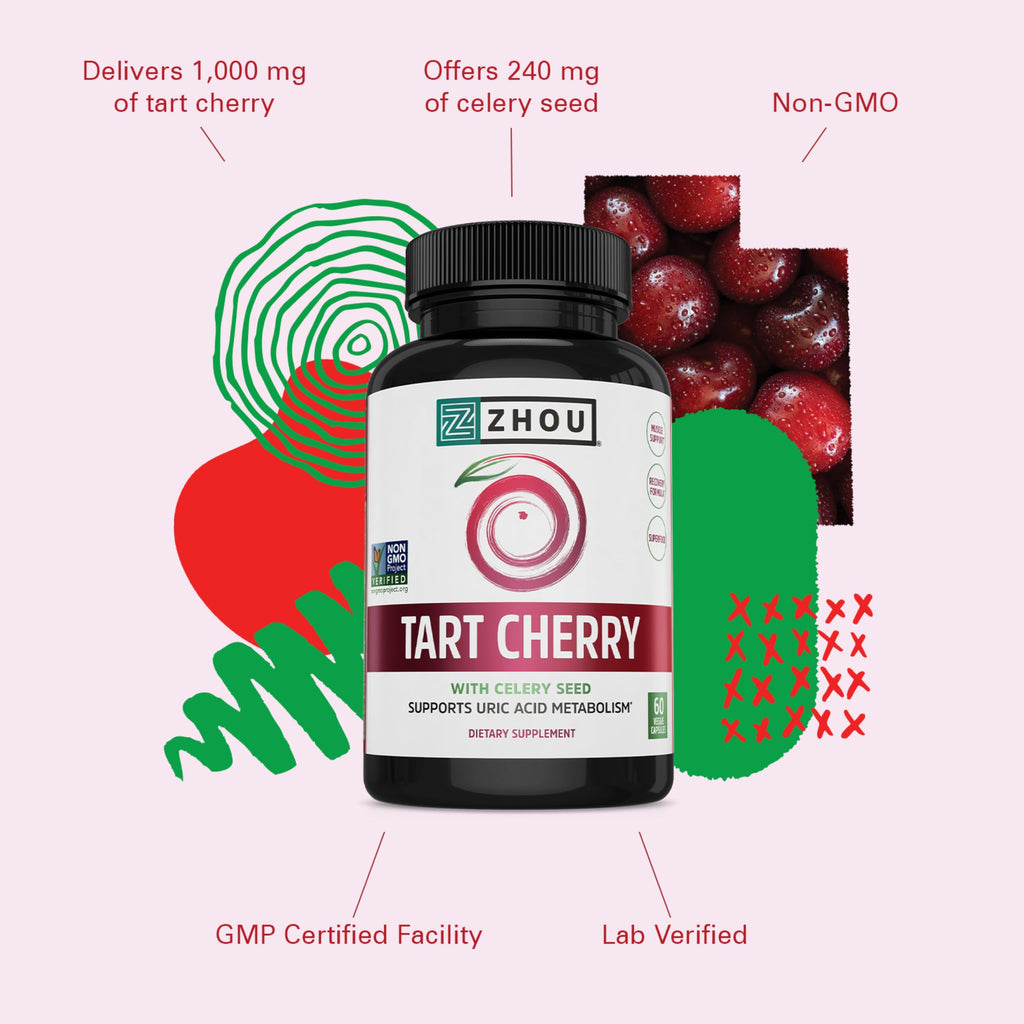 ZHOU Tart Cherry Supplement for Recovery

