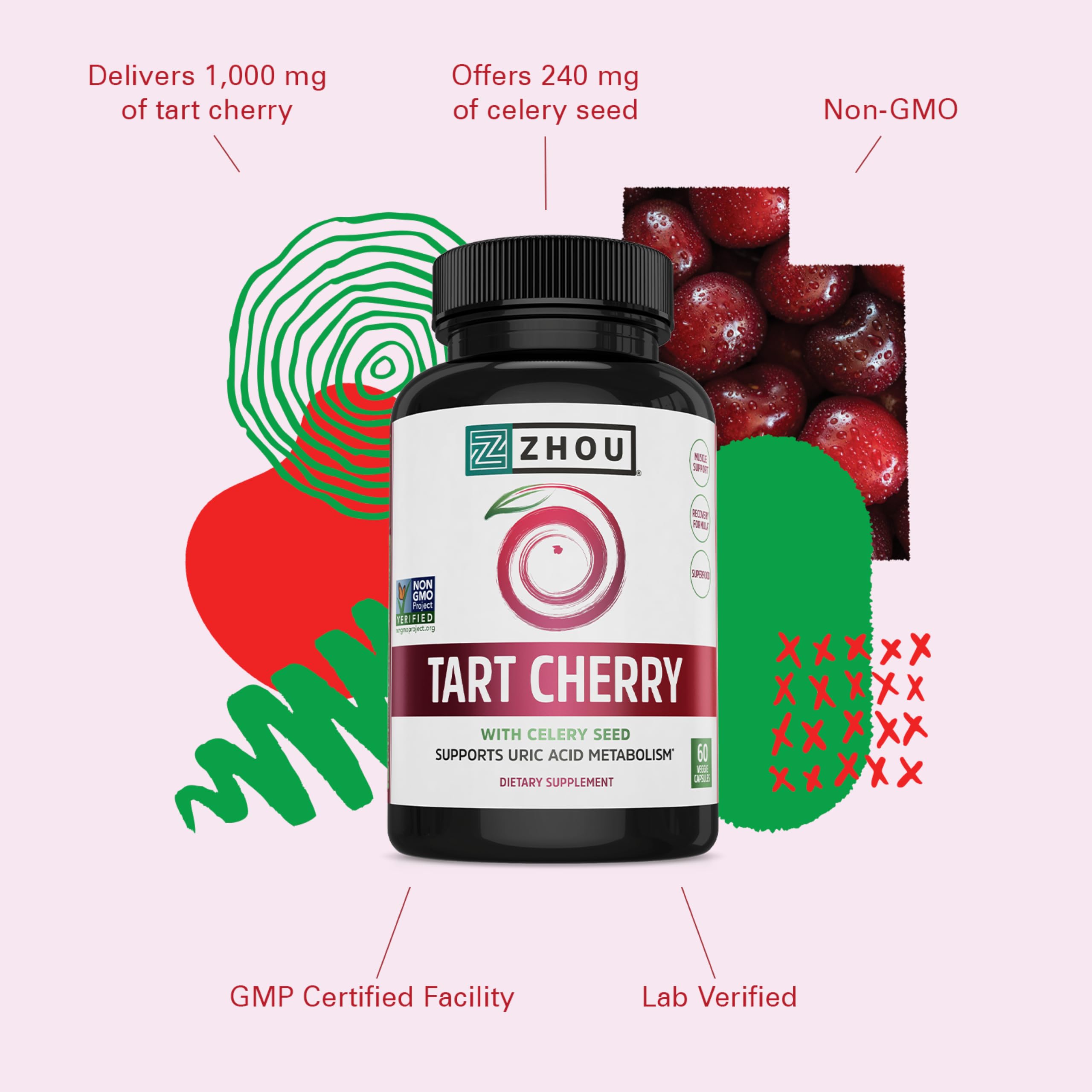 ZHOU Tart Cherry Supplement for Recovery

