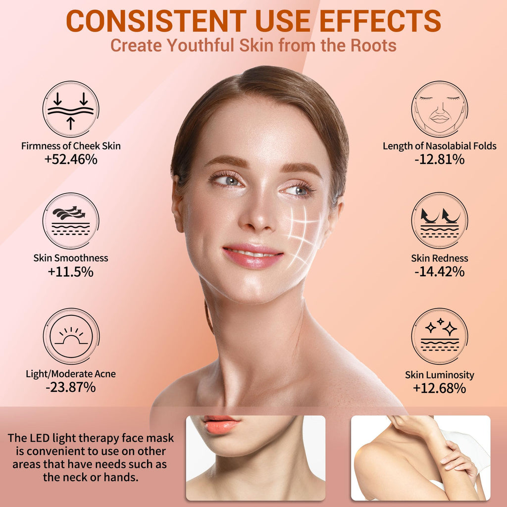 NVBOTY Red Light Therapy Mask for Face

