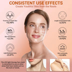 NVBOTY Red Light Therapy Mask for Face

