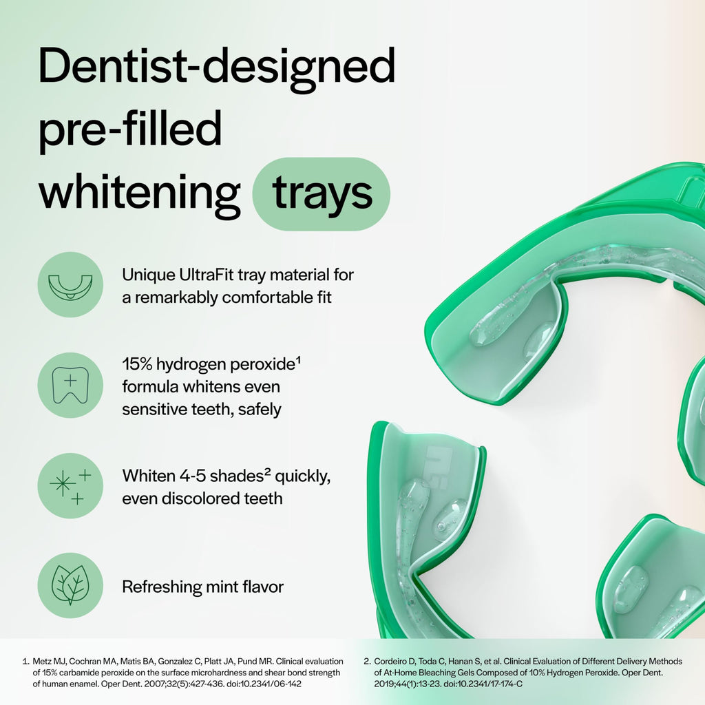 Opalescence Go Teeth Whitening Kit | Prefilled Trays

