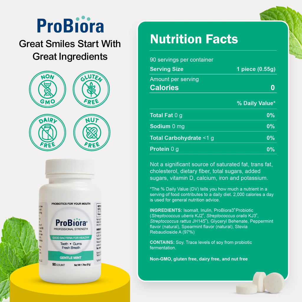ProBiora Oral Probiotics | Professional Strength for Teeth


