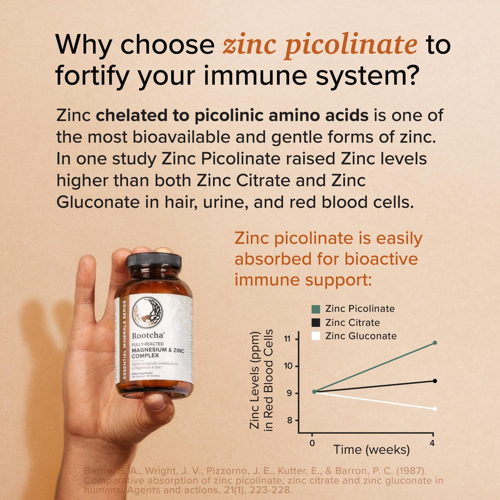 Rootcha Magnesium & Zinc Complex Supplement


