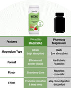 NaturalSlim MagicMag Magnesium Citrate Powder

