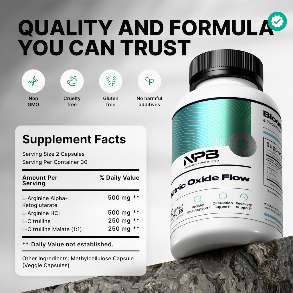Nitric Oxide Supplement by Nature's Pure Blend – Circulation

