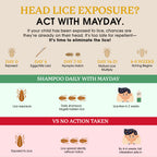 MAYDAY Lice Prevention Duo – Shampoo & Conditioner


