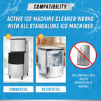 ACTIVE Ice Machine Cleaner & Descaler | Clean Ice Makers

