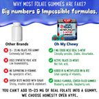 OH MY CHEWY 5-MTHF Folate Gummies – Sugar-Free B Complex


