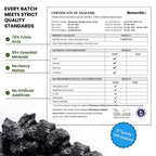 BetterAlt Himalayan Shilajit & Honey Sticks

