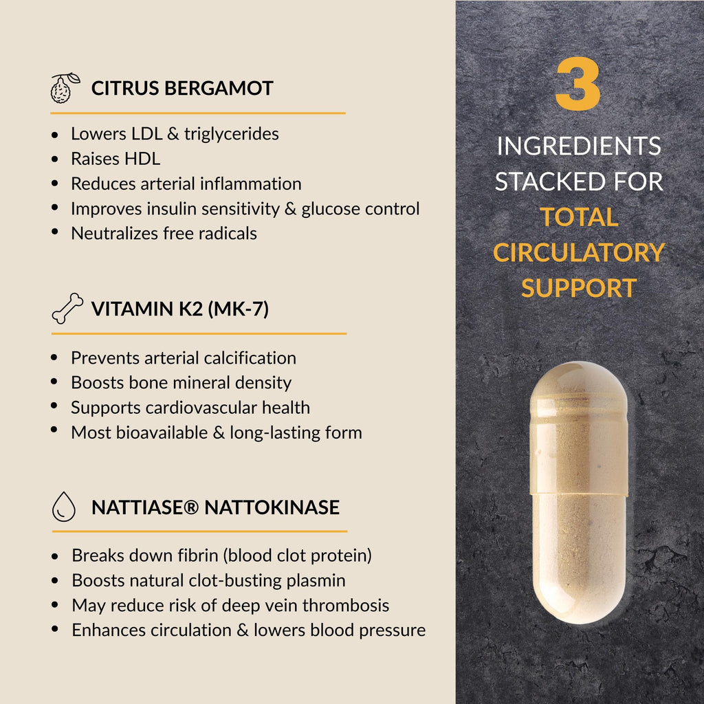 Circulatory Support Dietary Supplement - Pure Blood

