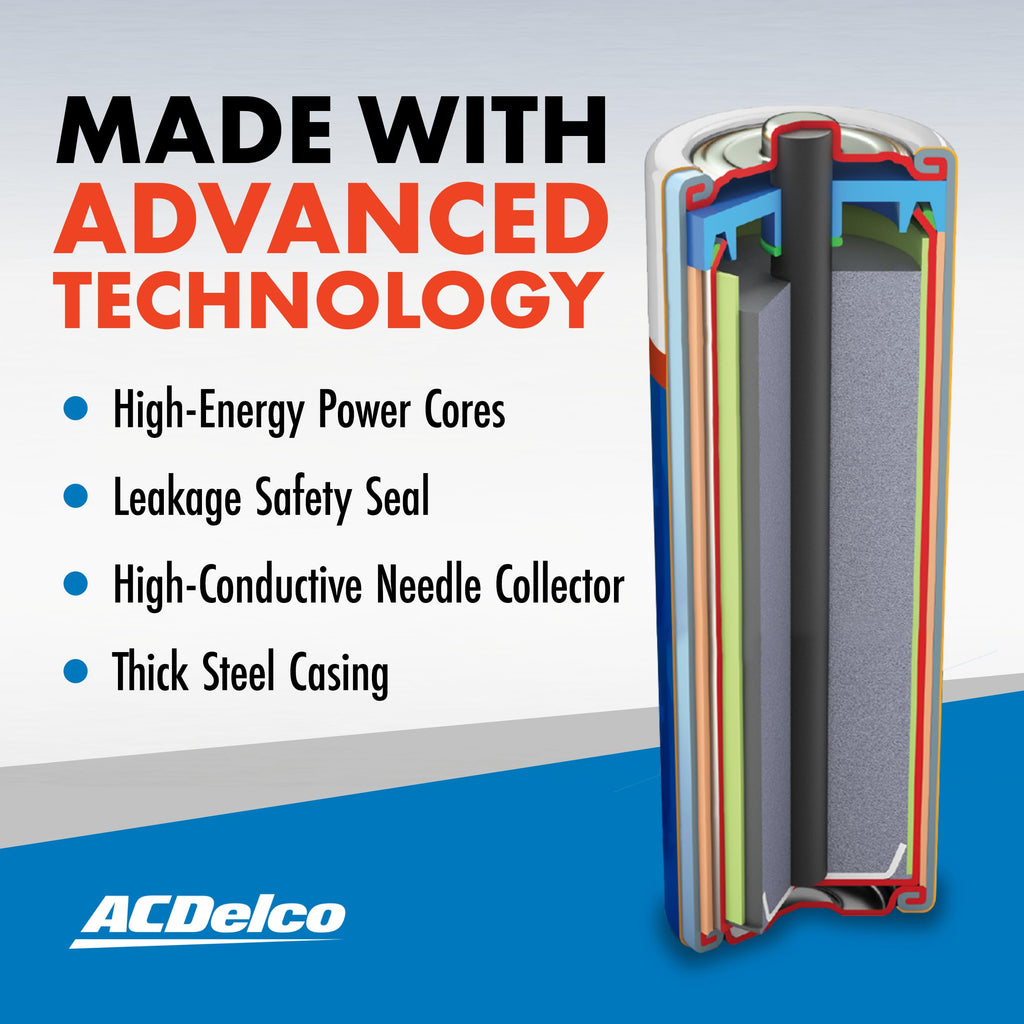 ACDelco AAA Alkaline Batteries - 1.5V Power

