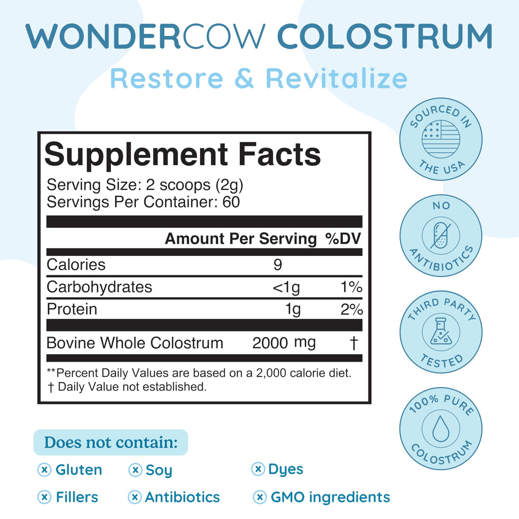 WonderCow Colostrum Powder for Gut Health

