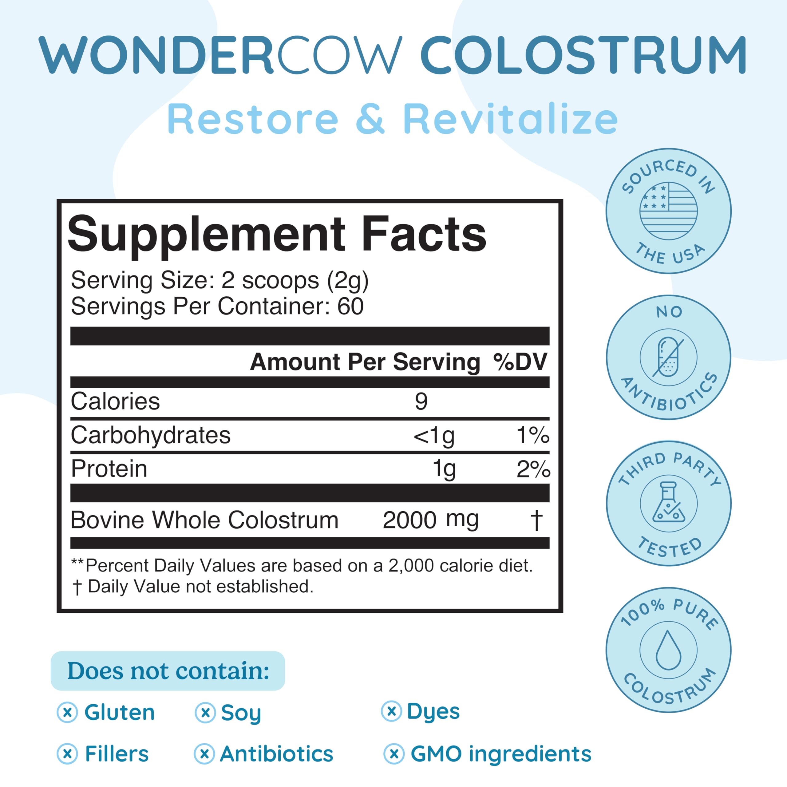 WonderCow Colostrum Powder for Gut Health

