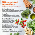 Berberine Supplement with Cinnamon & Green Tea for Energy

